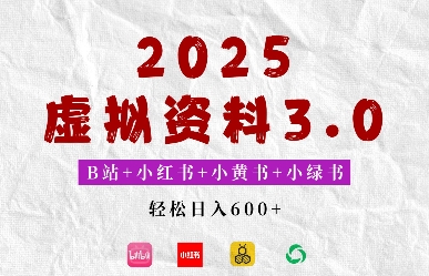 【16370】2025年B站+小红书+小黄书+小绿书组合新玩法，虚拟资料3.0打法，轻松日入多张