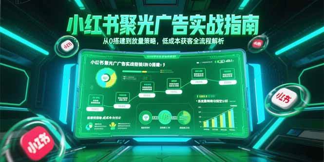 【18491】烽哥小红书聚光广告实战指南，从0搭建到放量策略，低成本获客全流程解析