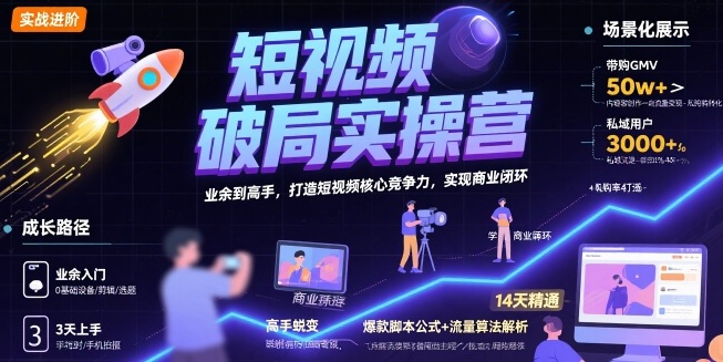 【18997】王心问短视频破局实操营，业余到高手，打造短视频核心竞争力，实现商业闭环