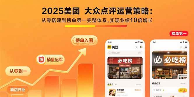 【19068】黄剑峰2025美团 大众点评运营策略:从零搭建到榜单第一完整体系,实现业绩10倍增长