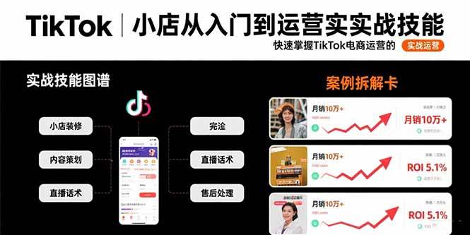 【19106】老杨 TikTok小店从入门到运营实战技能：快速掌握TikTok电商运营的完整方法论