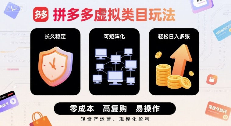 【19425】拼多多虚拟类目玩法，长久稳定，可矩阵化，轻松日入多张