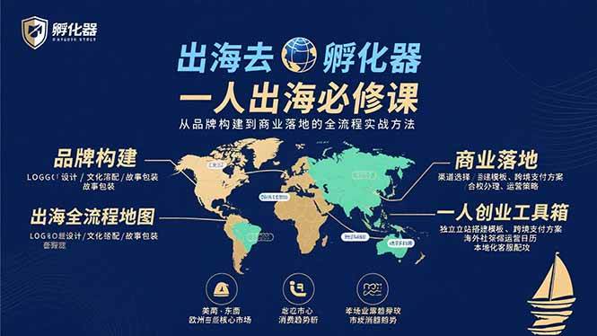 【19471】出海去 孵化器 一人出海必修课：从品牌构建到商业落地的全流程实战方法
