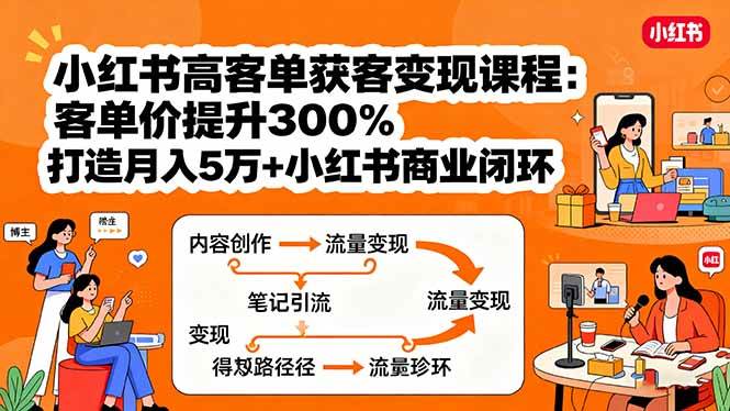 【19626】班长小红书高客单获客变现课程：客单价提升300%，打造月入10万+小红书商业闭环