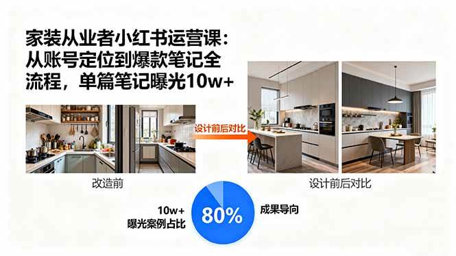 【19628】拧七家装从业者小红书运营课：从账号定位到爆款笔记全流程，单篇笔记曝光10w+