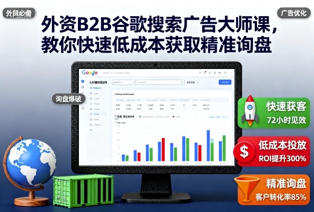 【20122】二叔外资B2B谷歌搜索广告大师课，教你快速低成本获取精准询盘