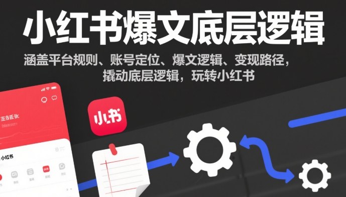 【20641】小红书爆文底层逻辑，涵盖平台规则、账号定位、爆文逻辑、变现路径，撬动底层逻辑，玩转小红书