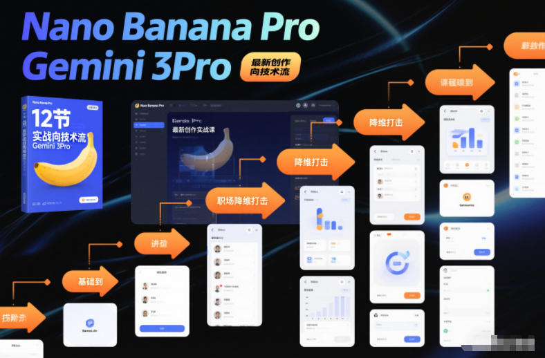 【20717】Nano Banana Pro Gemini 3Pro，最新创作实战课，12节实战向技术流，职场降维打击