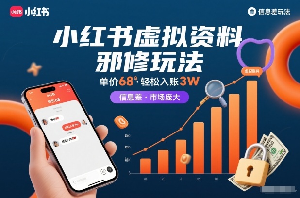 【20887】小红书虚拟资料邪修玩法，单价68，轻松入账3W，信息差玩法，市场庞大