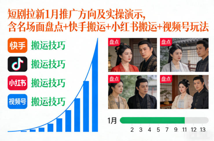 【20988】短剧拉新1月推广方向及实操演示，含名场面盘点+快手搬运+小红书搬运+视频号玩法